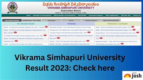 VSU Result 2023 OUT: Direct Link to Download UG and PG .